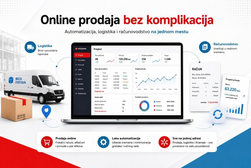 Grafika slanje paketa alibris